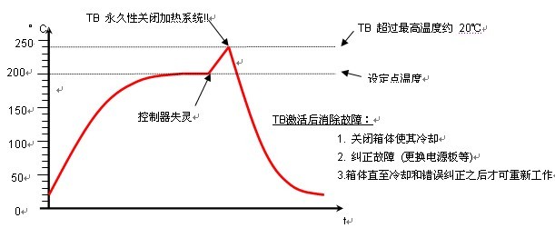 說明: http://www.5181717.com/uploadfile/20121026091009709.jpg